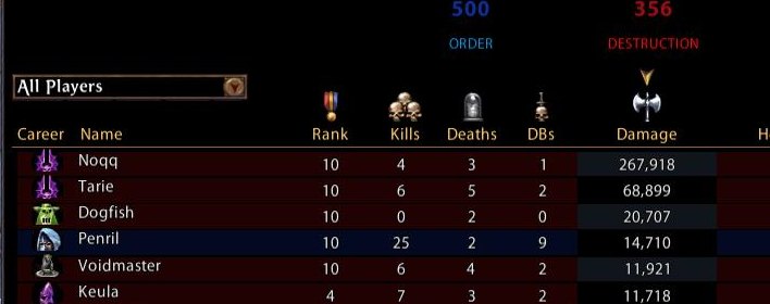 top_dps.jpg