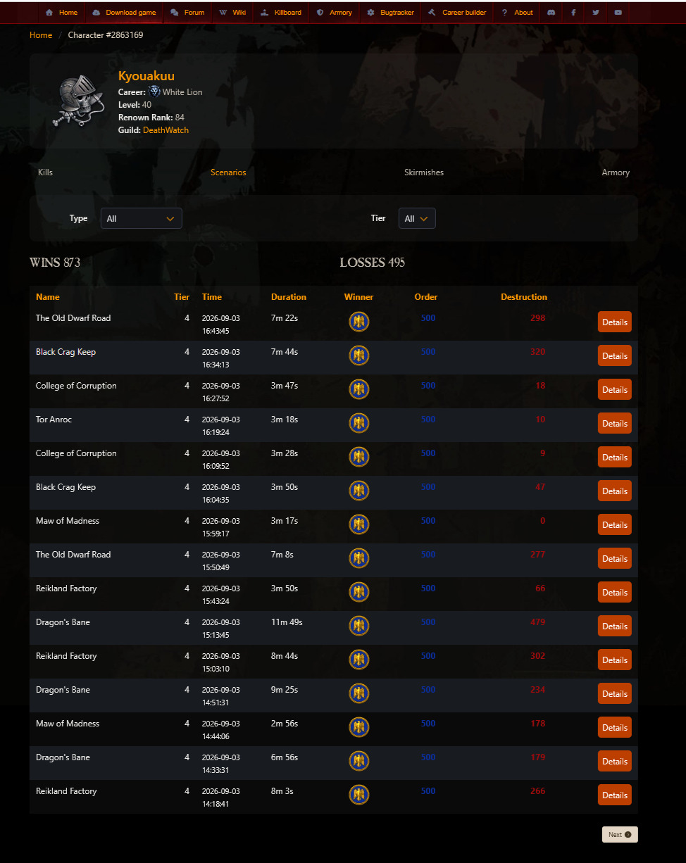 True Win streak.jpg